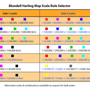 Map Scales Table