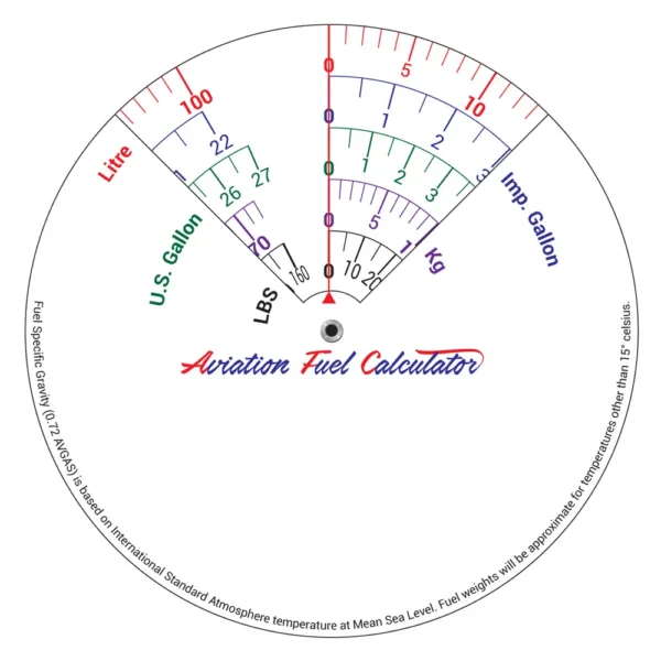 Aviation Fuel Weight/Volume Converter: